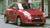 SWIFT 246